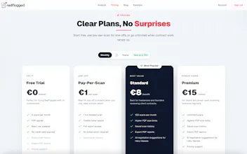 RedFlagged gallery image