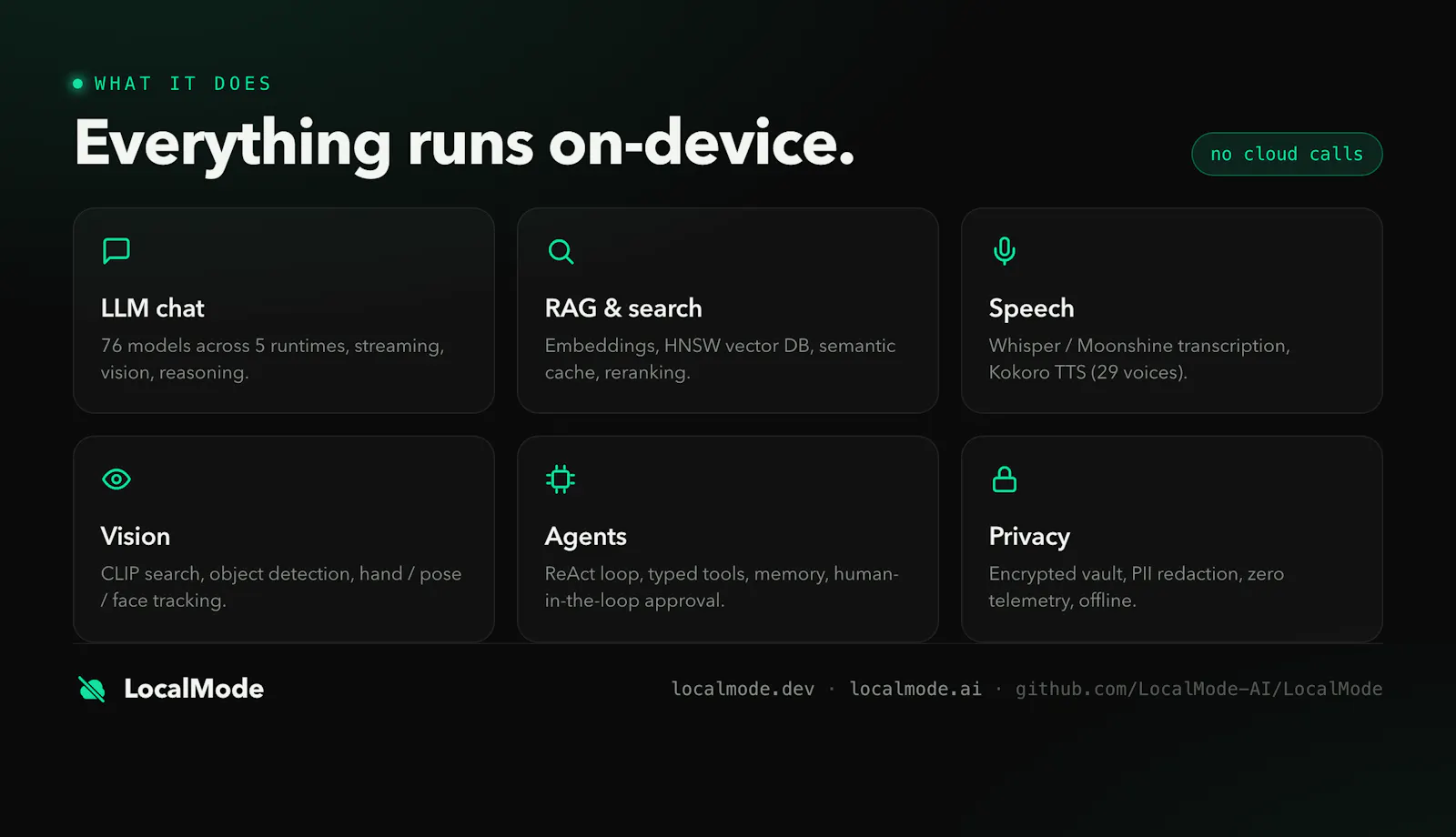 LocalMode screenshot 3