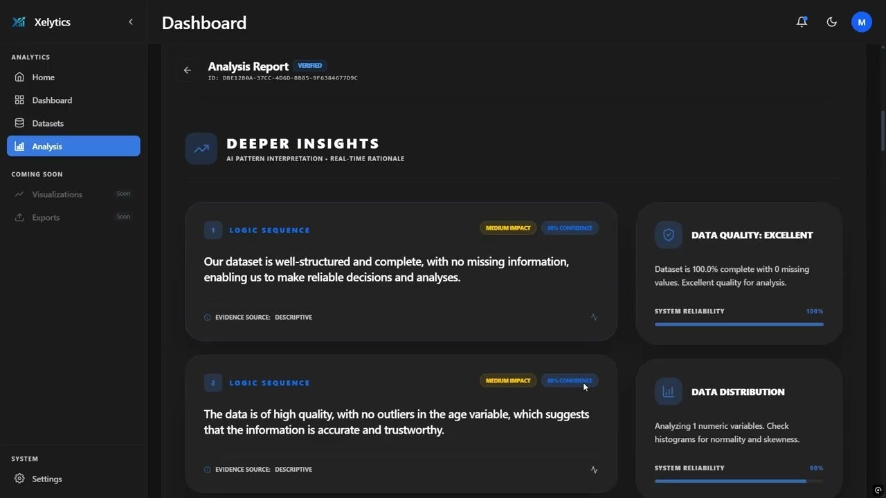 Xelytics gallery image