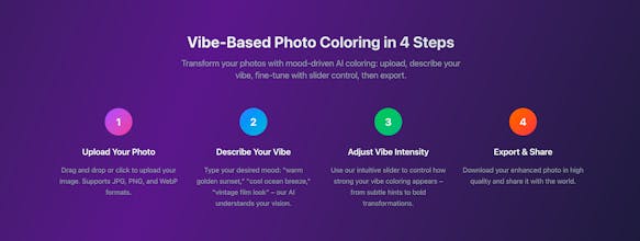 VibeLens gallery image