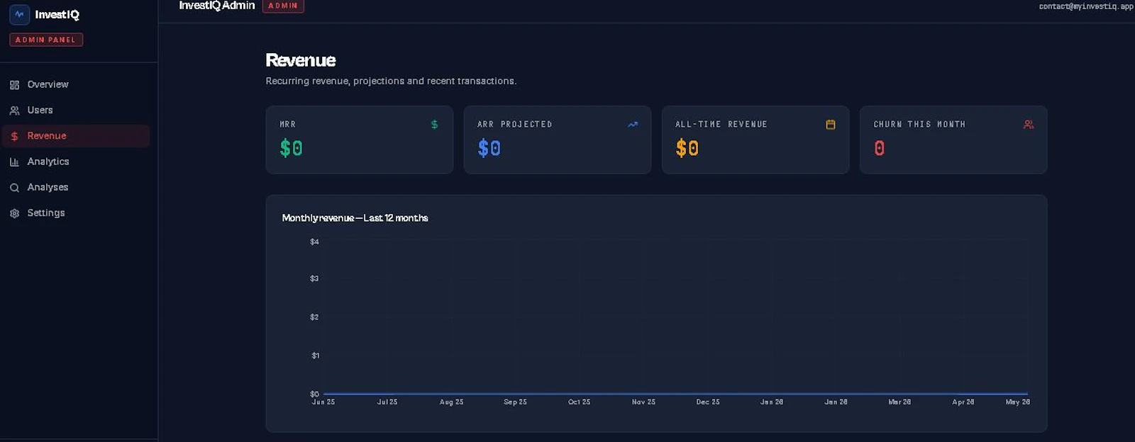 InvestIQ screenshot 12