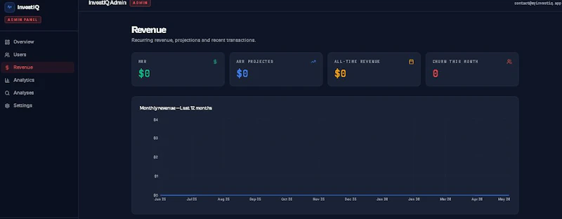 InvestIQ screenshot 12