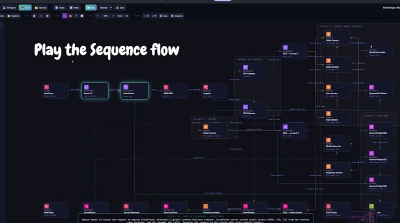 Potato The Cloud Architecture Studio screenshot 7