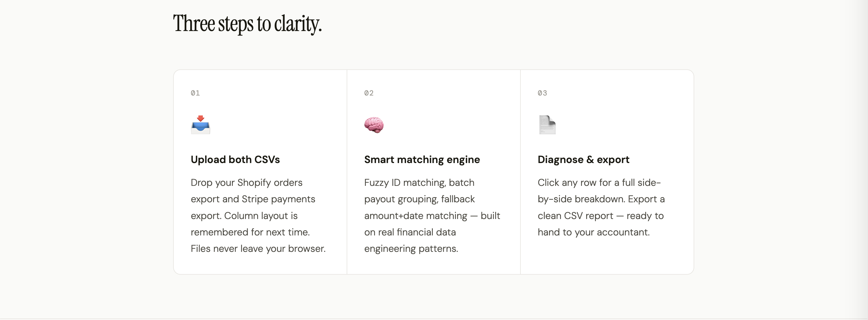 Reconcra — Shopify & Stripe Reconciler gallery image