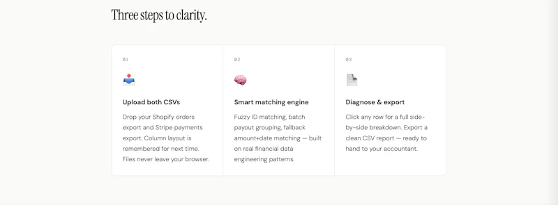 Reconcra — Shopify & Stripe Reconciler screenshot 4