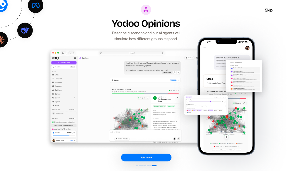 Yodoo.ai gallery image