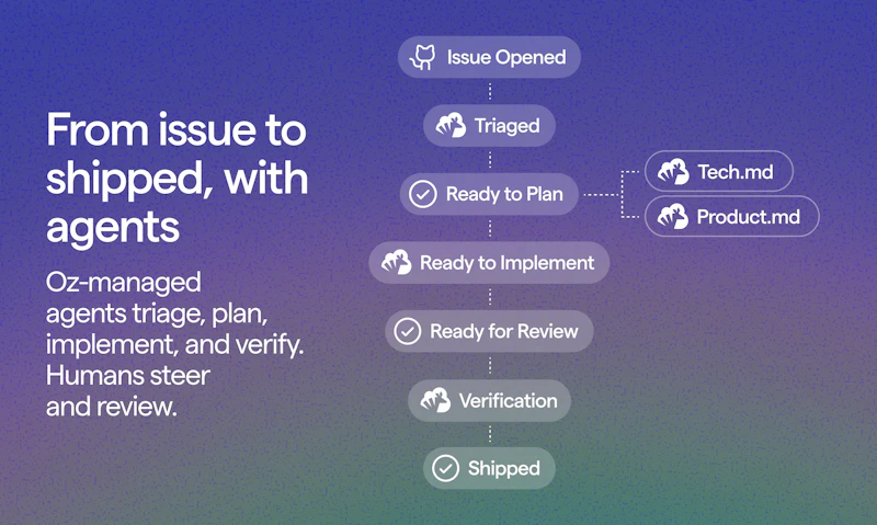 Warp Open-Source screenshot 3