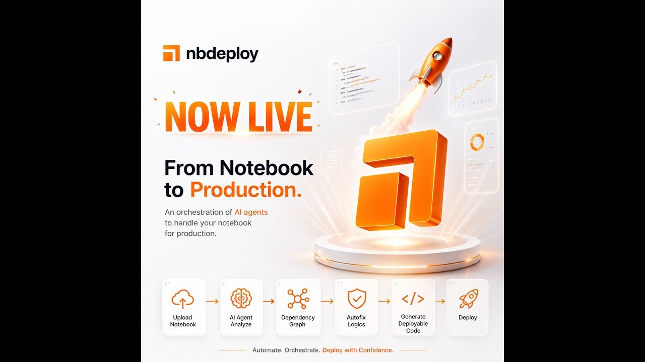 nbdeploy gallery image