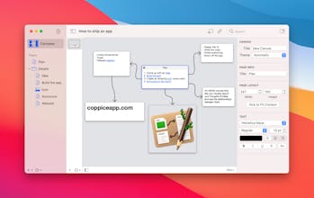 Coppice gallery image