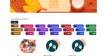 Leftovers AI (PWA) gallery image