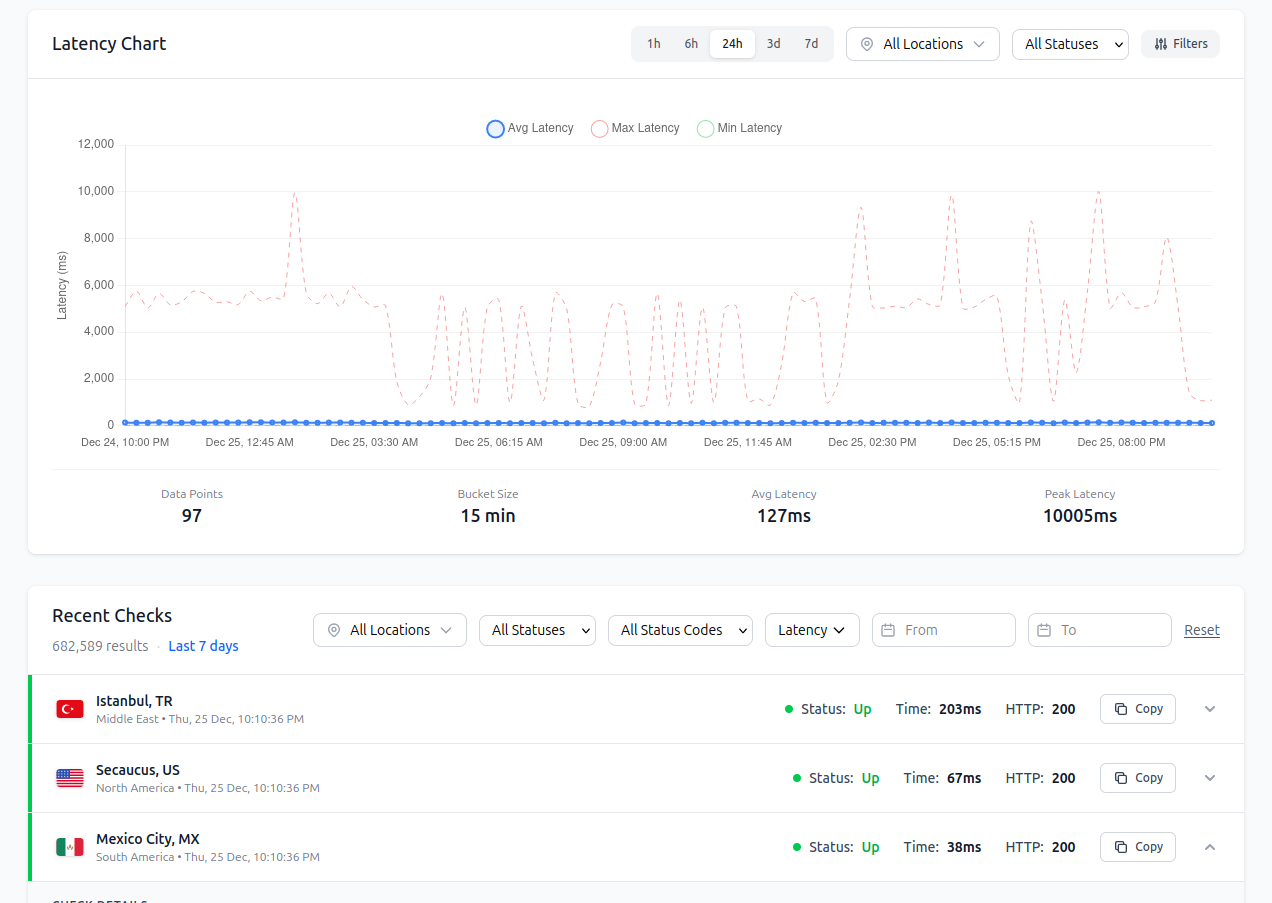 Latency Global - Screenshot 3 showing product features and functionality