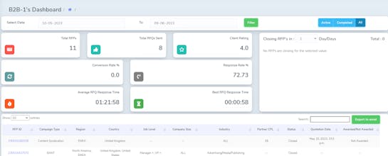 BidsB2B gallery image