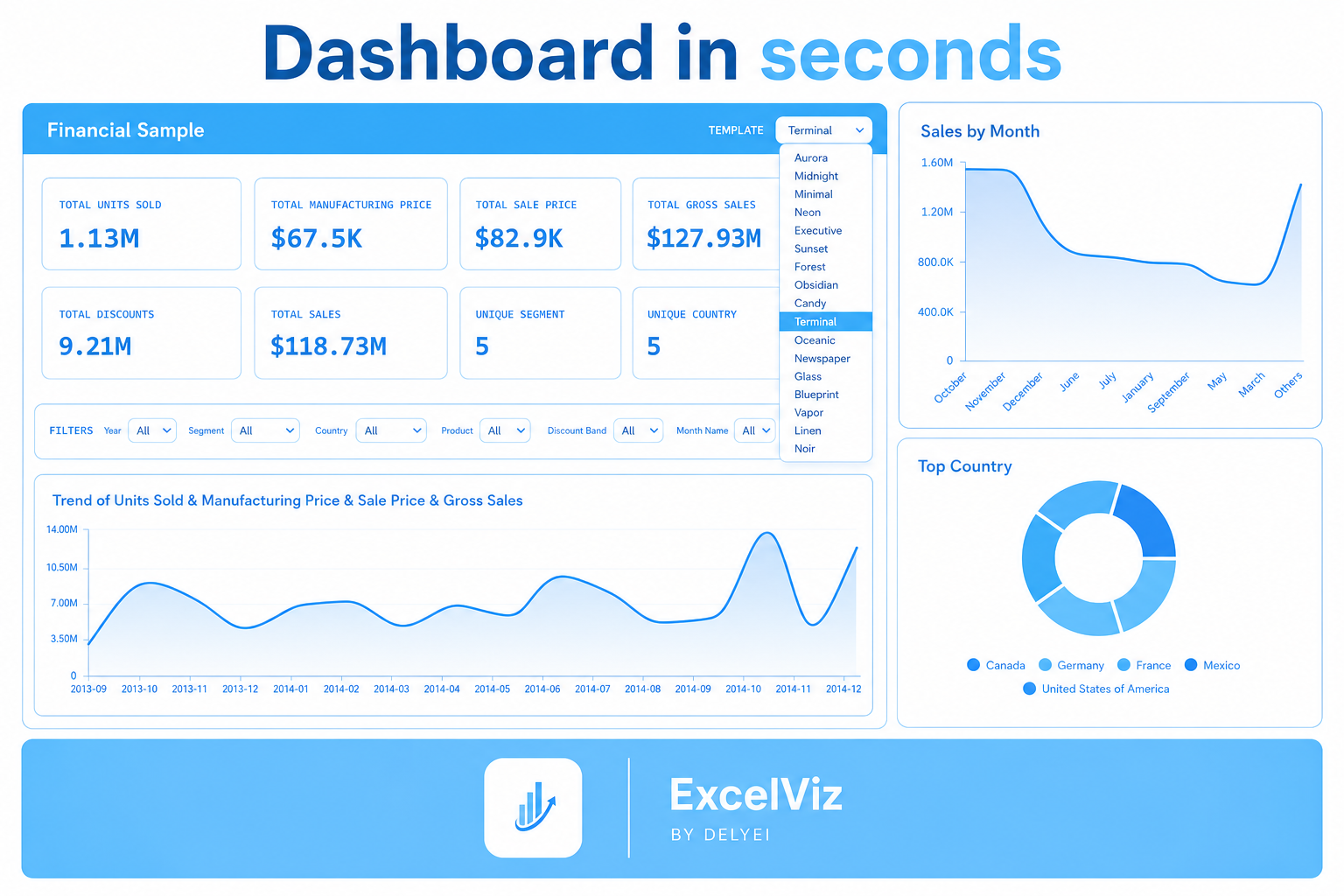 ExcelViz gallery image
