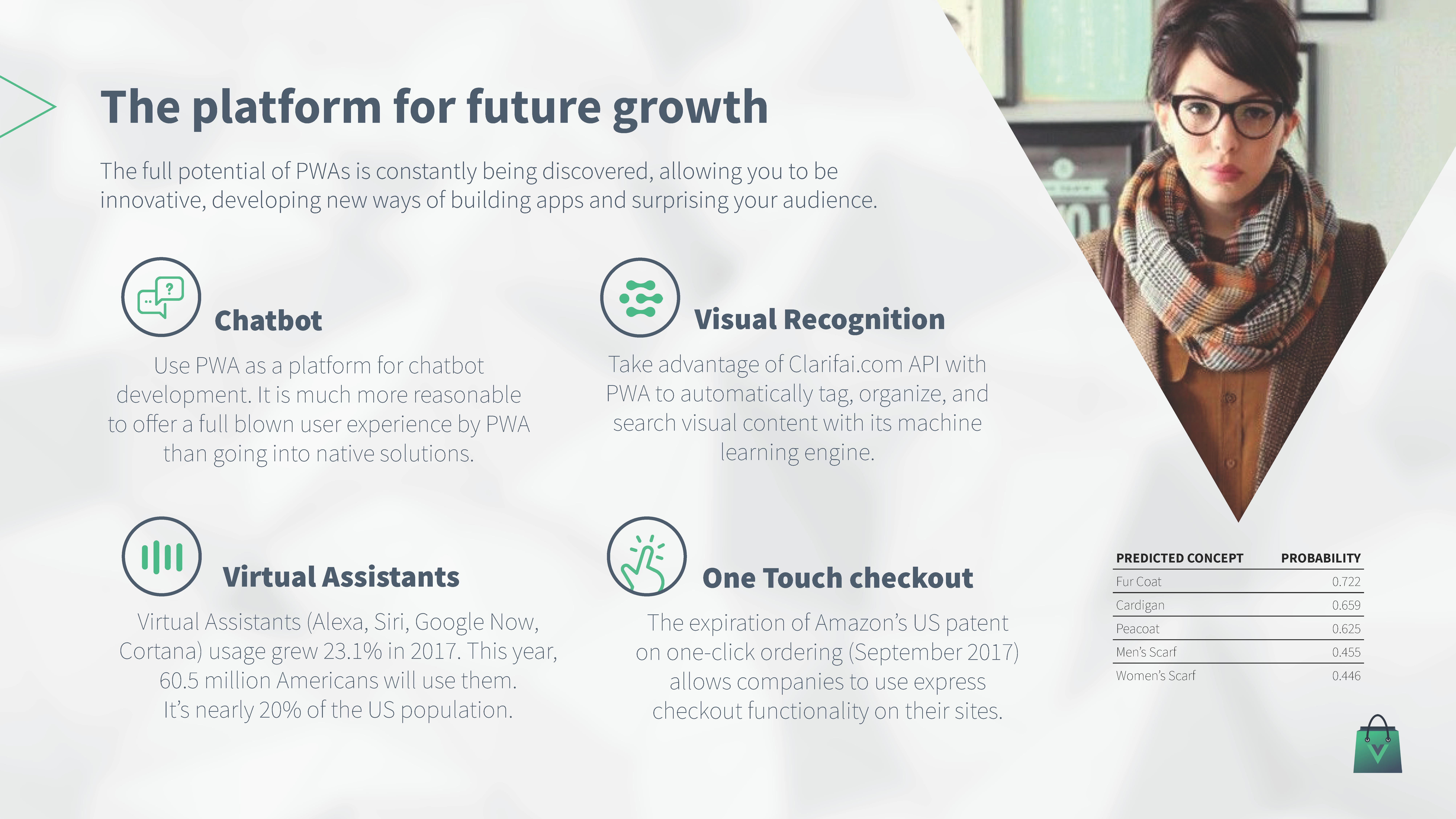 Vue Storefront Image