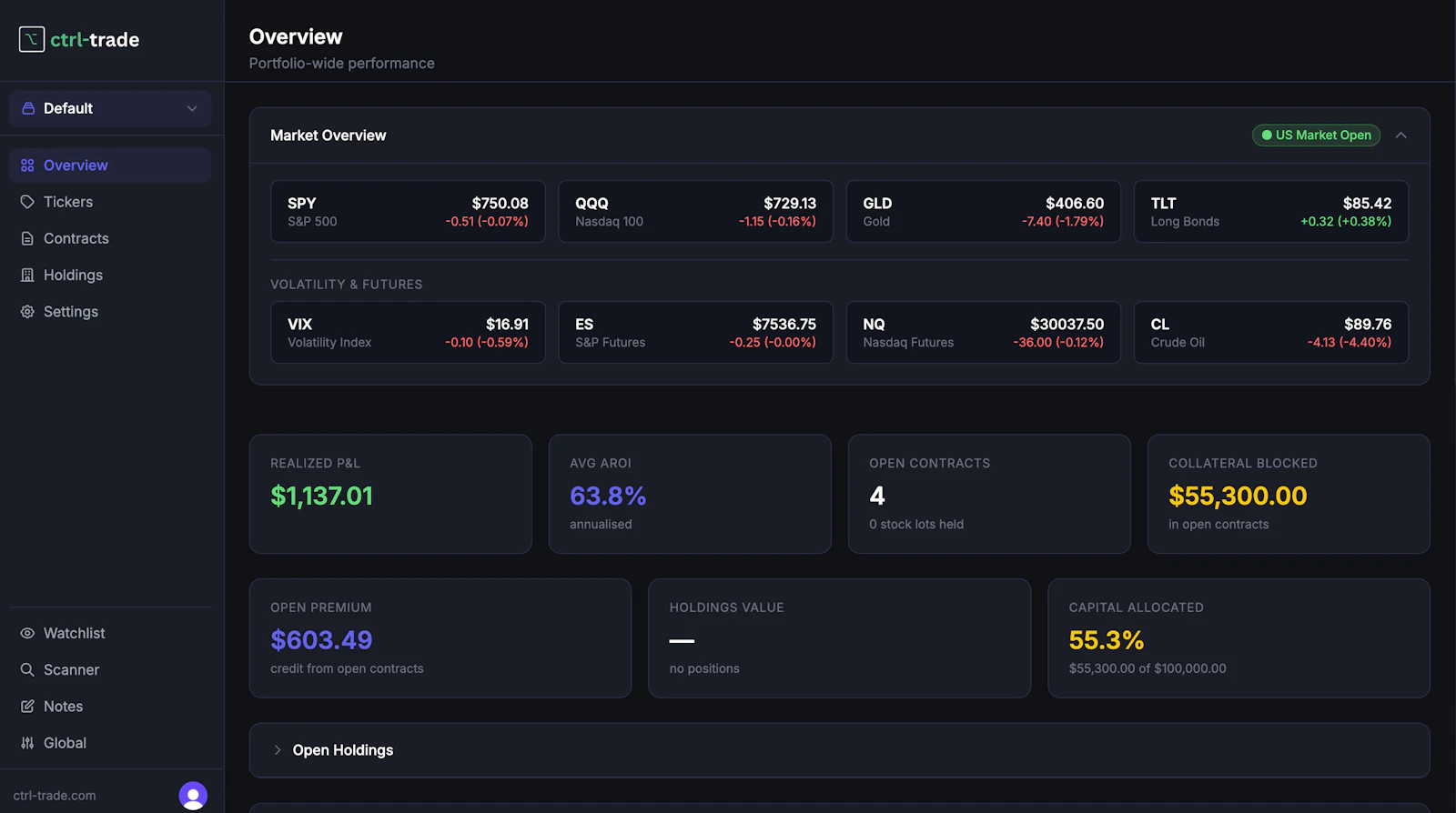 Ctrl-Trade screenshot 1