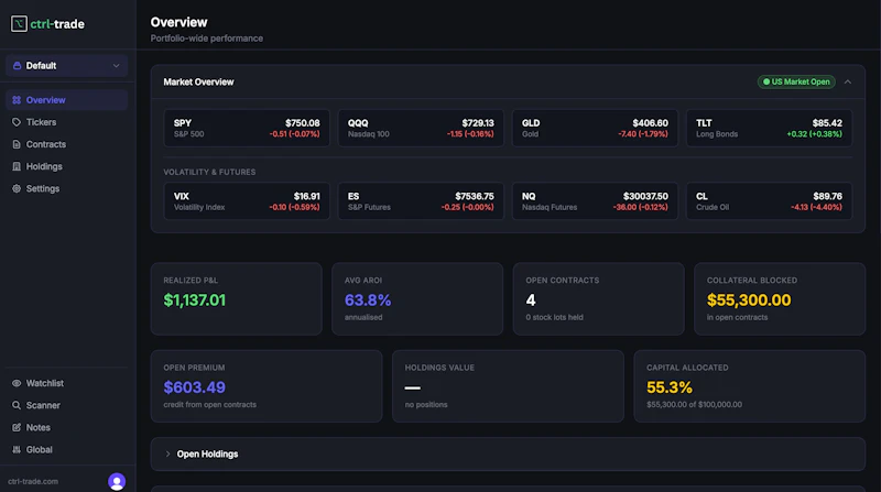Ctrl-Trade screenshot 1