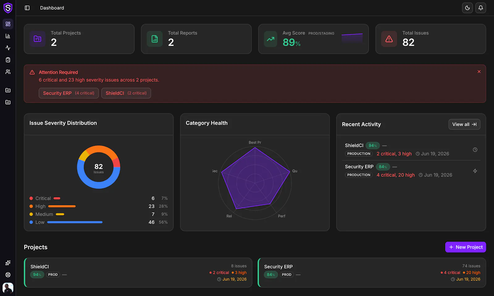 ShieldCI screenshot 7
