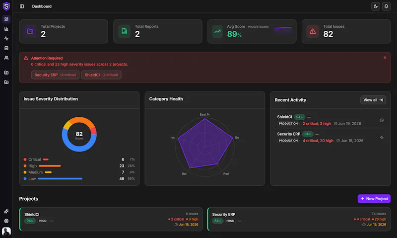 ShieldCI screenshot 7