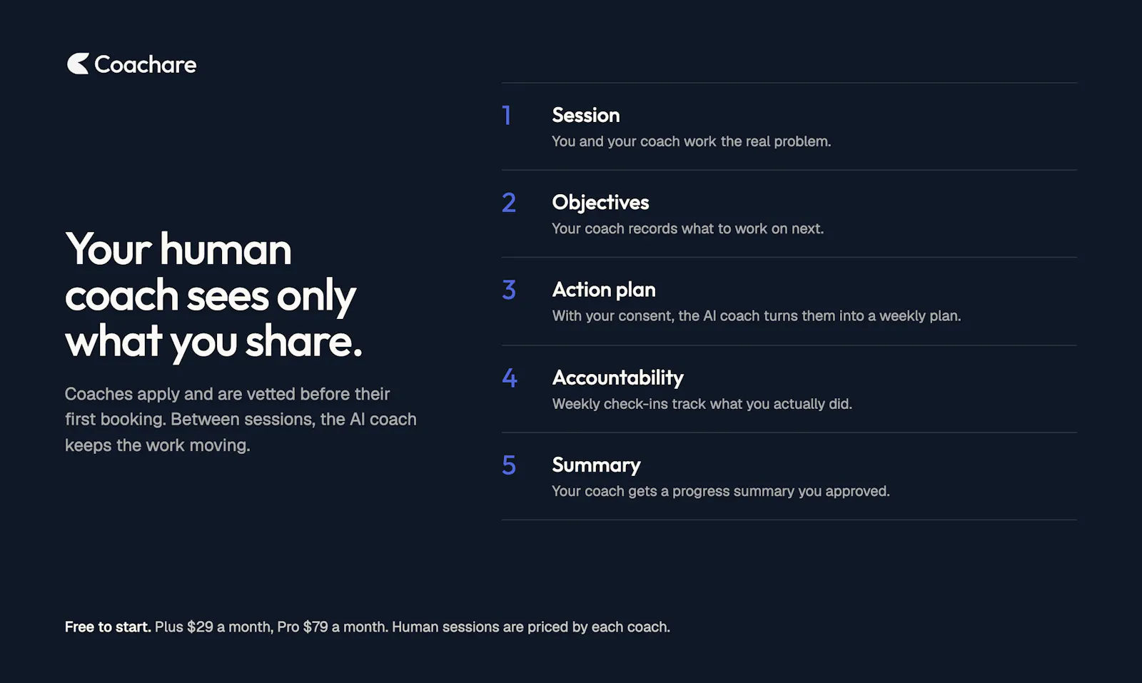 Coachare screenshot 7