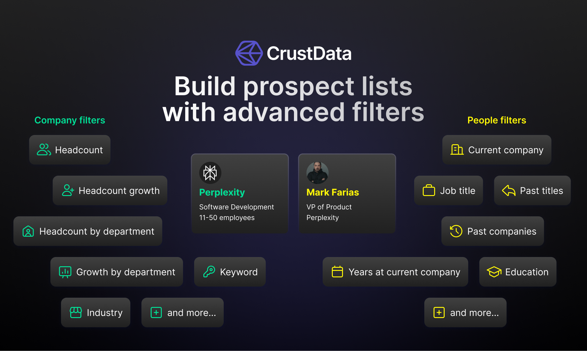 startuptile Crustdata-Real-time people and company data via APIs and webhooks