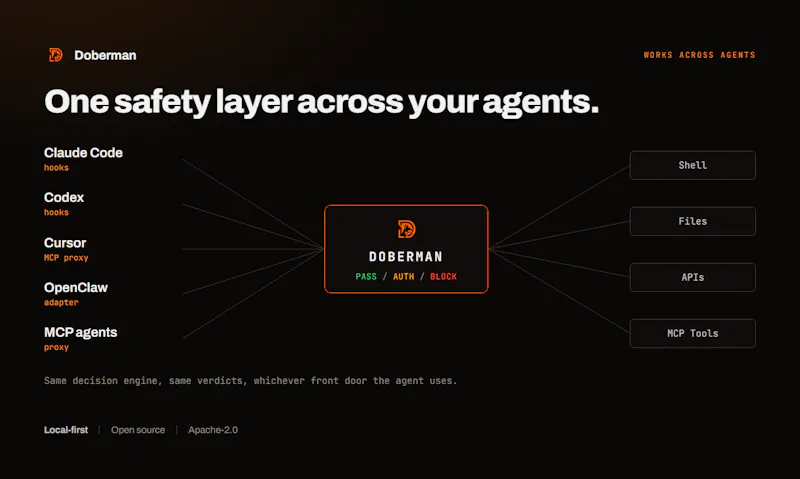 Doberman screenshot 6