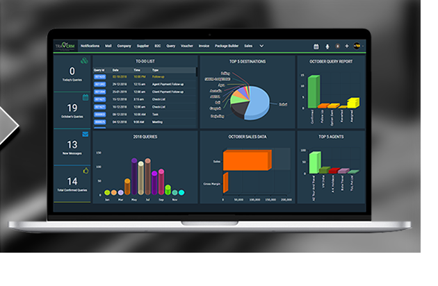 travCRM