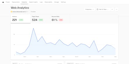 Ai Carousel Generator gallery image
