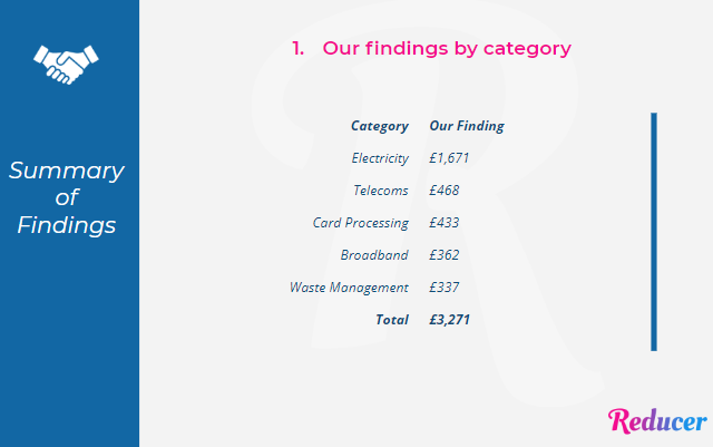 Reducer gallery image