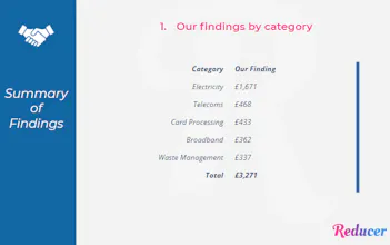 Reducer gallery image