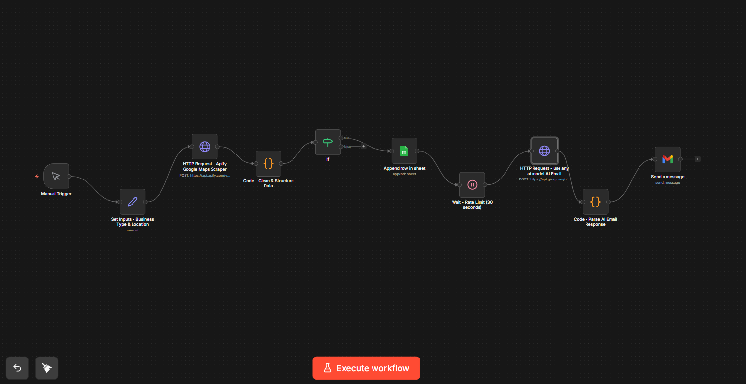 AI Lead Generation Automation - Screenshot 2 showing product features and functionality