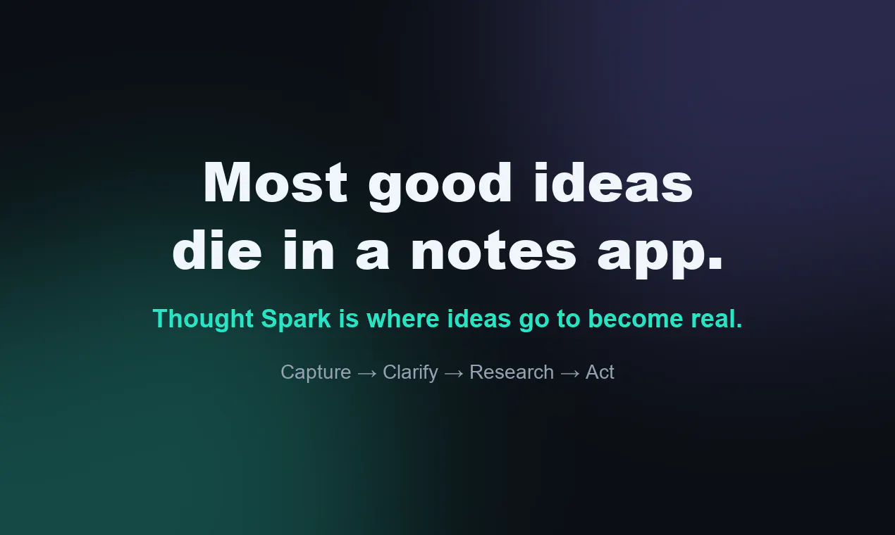 Thought Spark gallery image