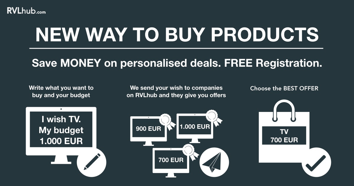 RVLhub.com - NEW WAY TO BUY PRODUCTS gallery image