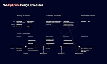 DdD Lab gallery image