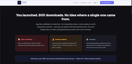 Attribr: Attribution SDK for your Apps gallery image