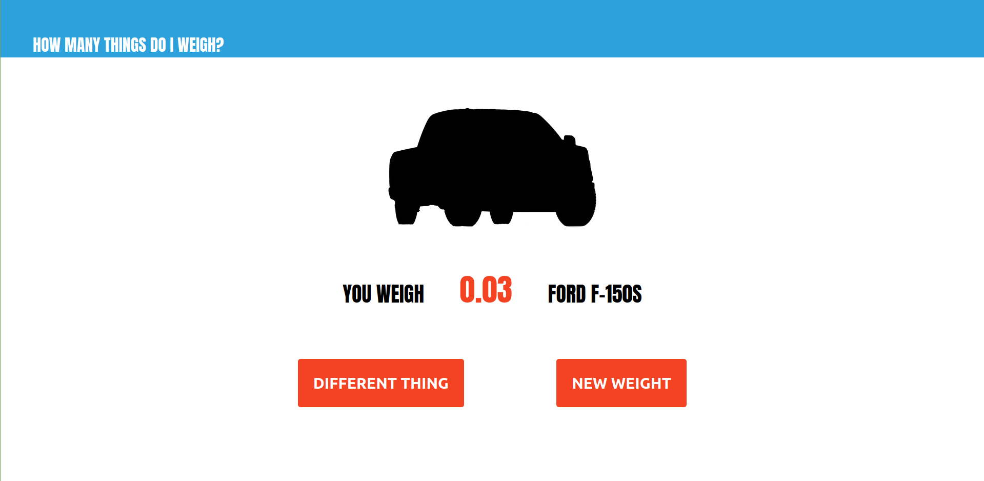 How Many Things Do I Weigh? gallery image