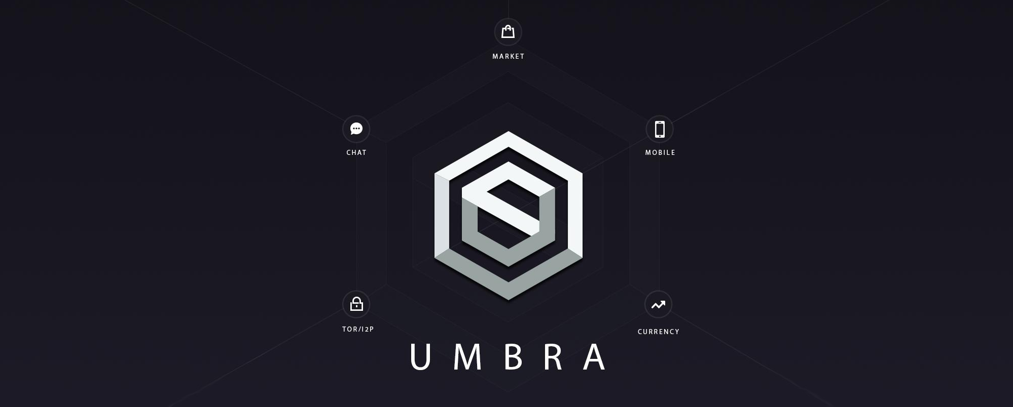 Umbra