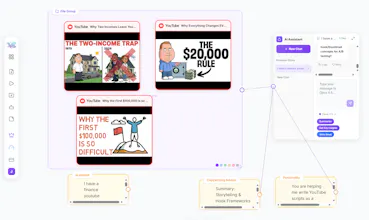 Viral Canvas gallery image