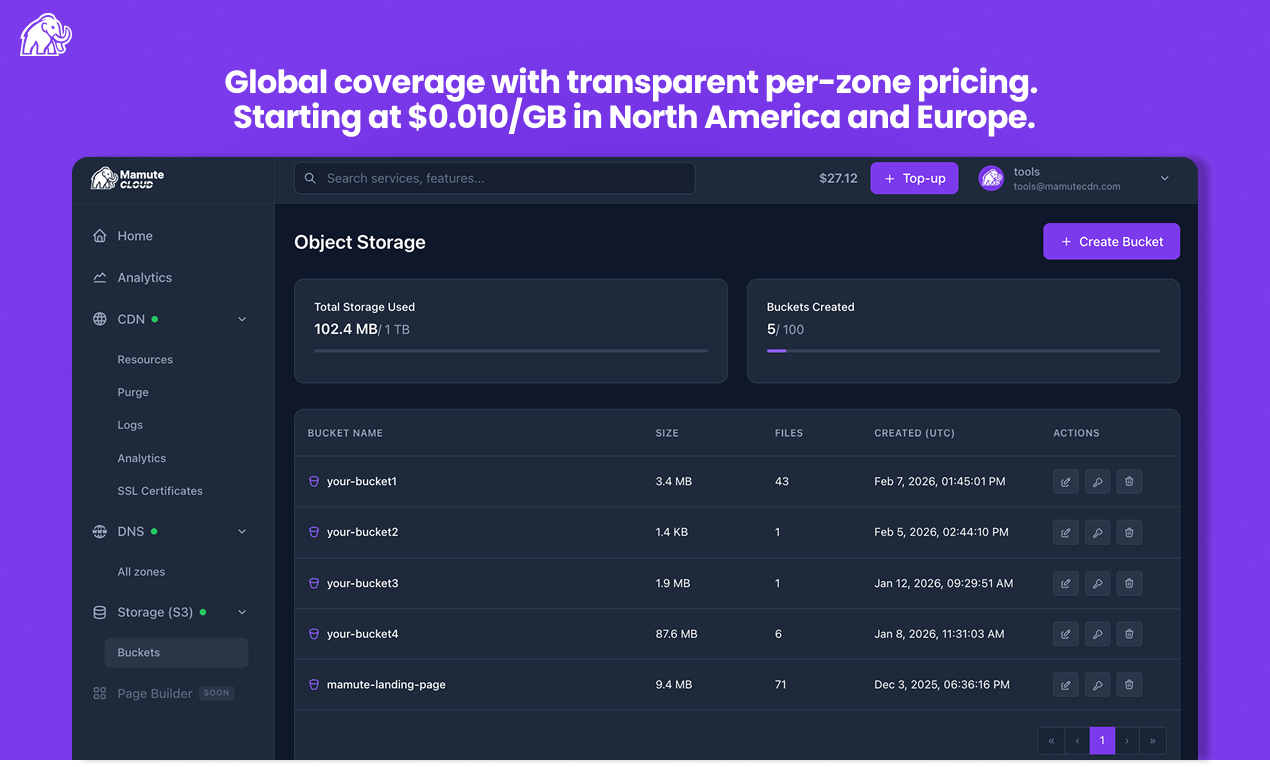 MamuteCloud - Main product screenshot demonstrating key features and user interface