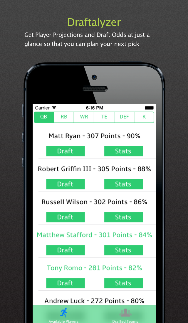 Draftalyzer's gallery image