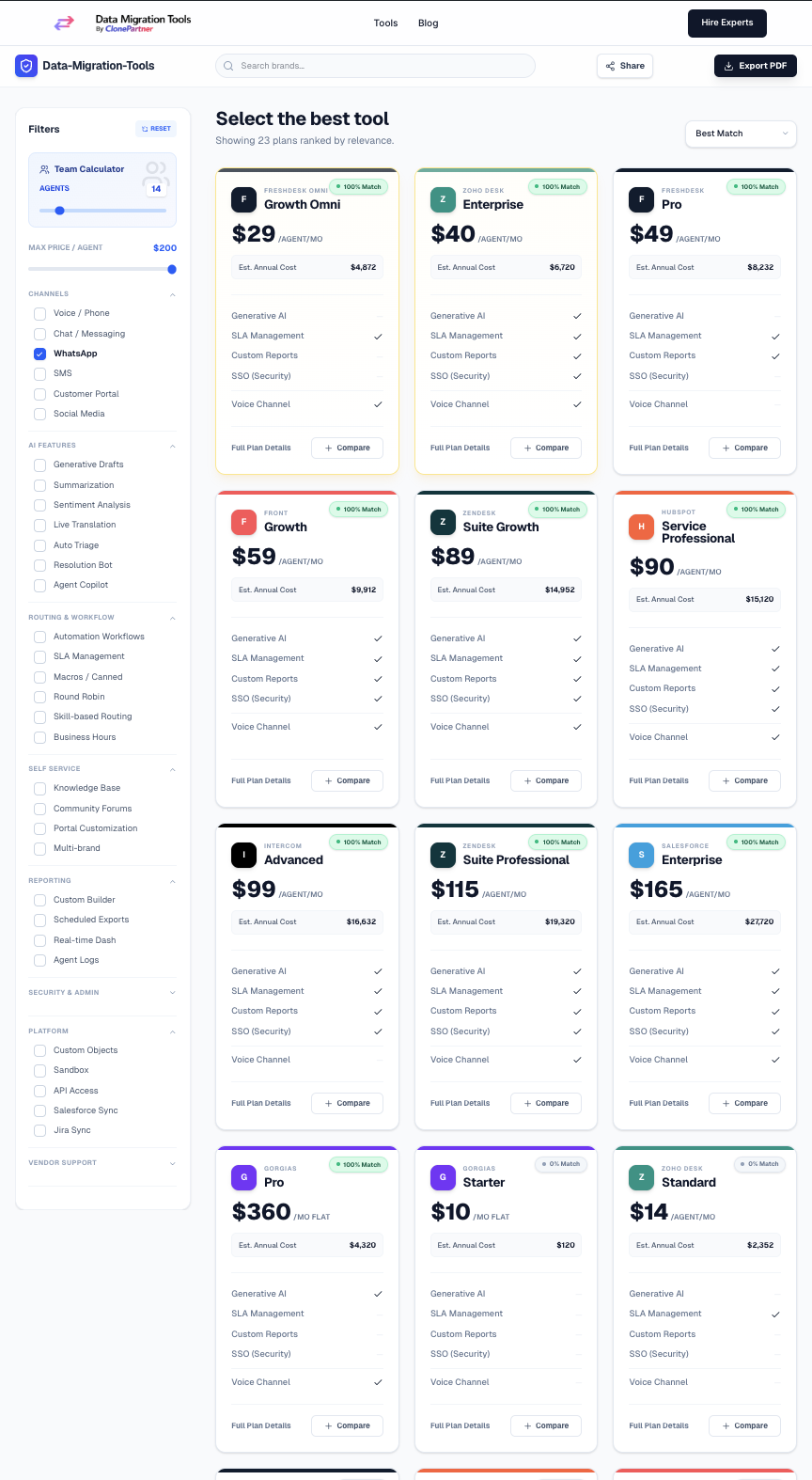 Data Migration Tools gallery image