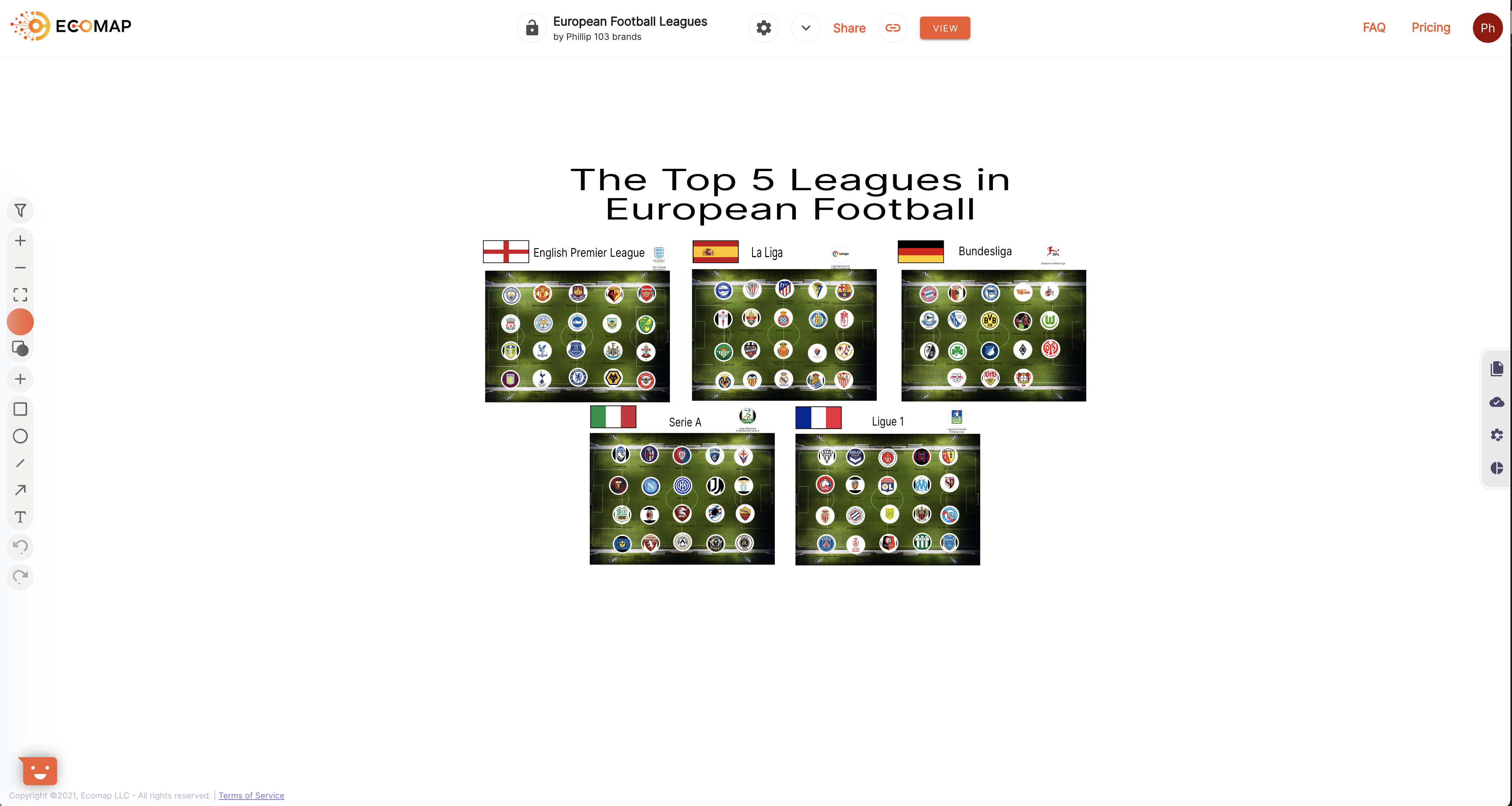 Ecomap gallery image