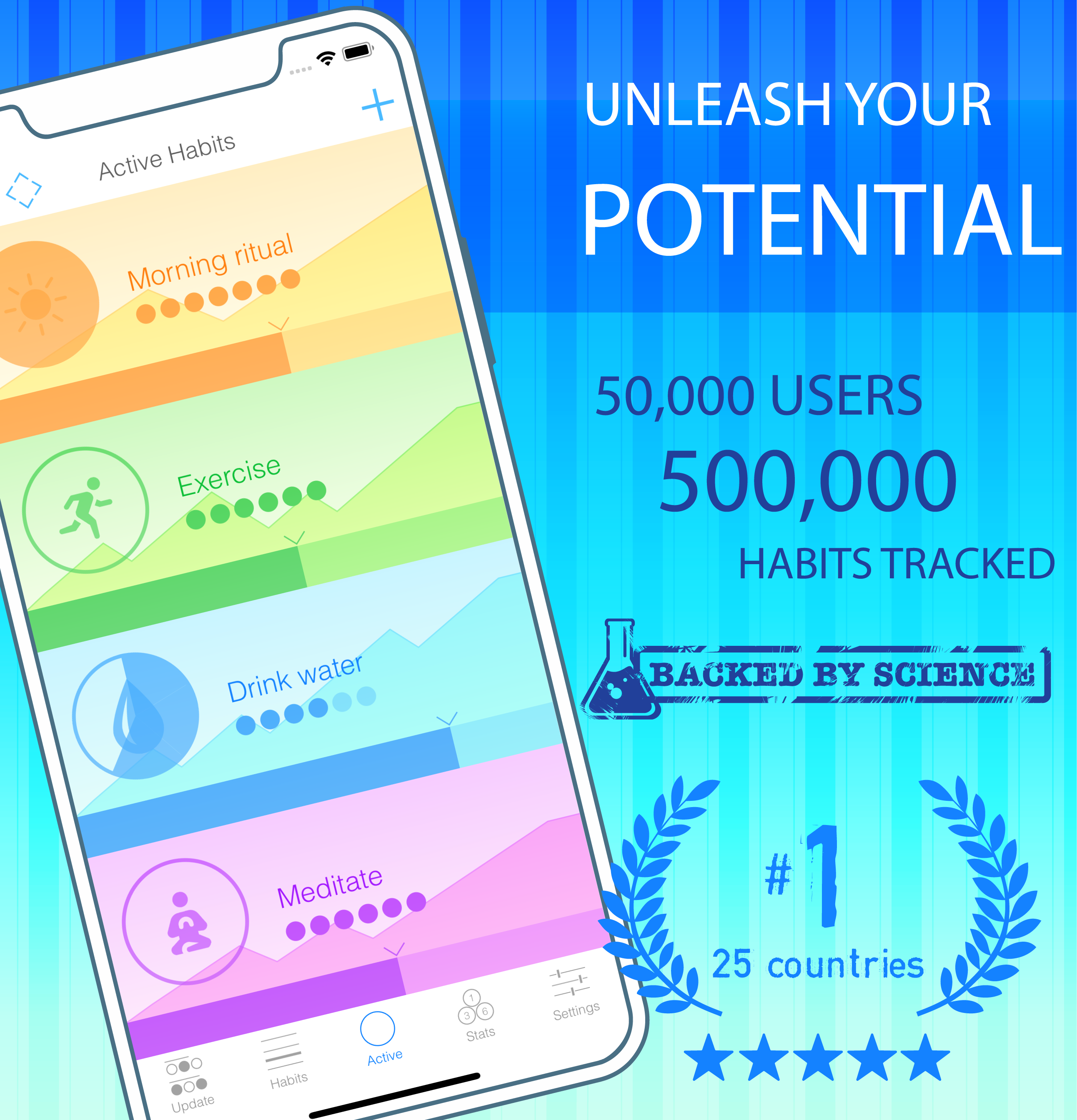 Better Habits gallery image