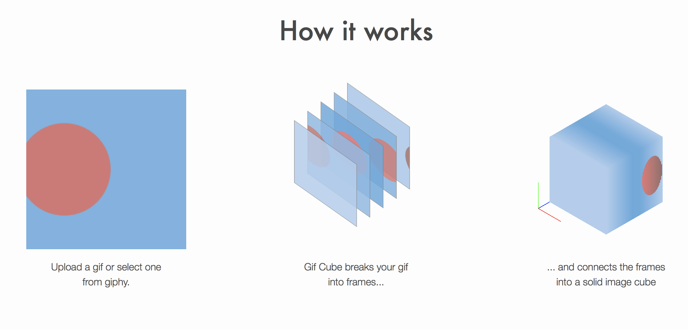Gif Cube gallery image