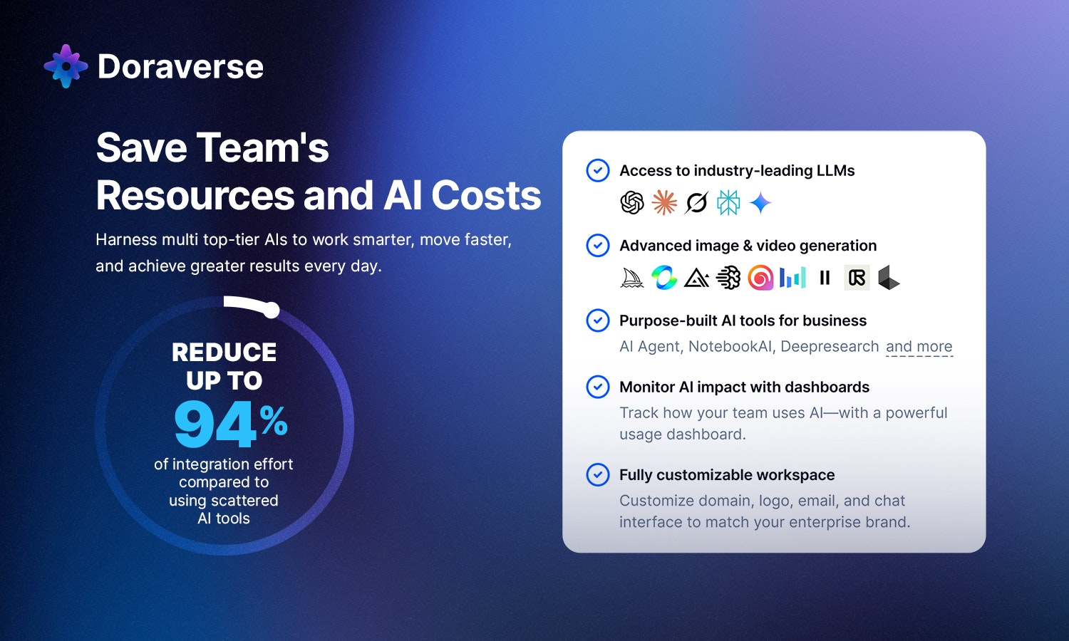 وسائط Doraverse - 15+ AI models & tools – for individuals and teams 6