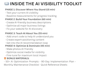 AI Visibility Toolkit gallery image