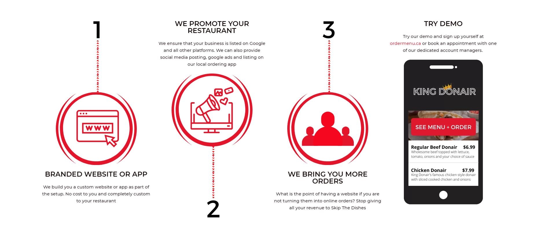 The Order Guys gallery image