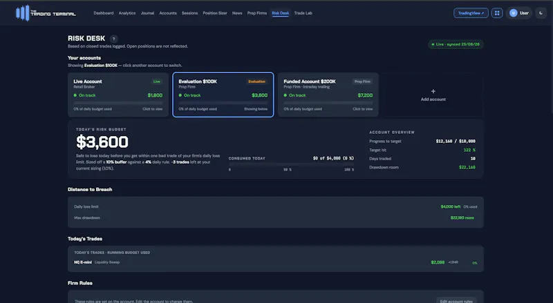 The Trading Terminal screenshot 8