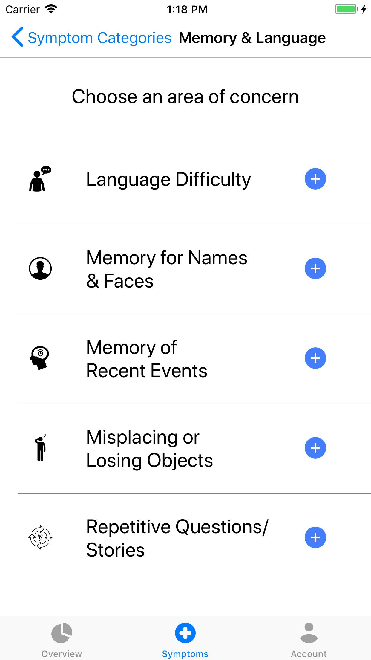 SymptomGuide Dementia gallery image