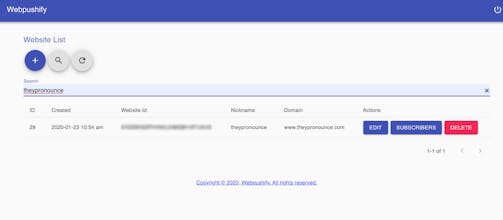 Webpushify gallery image