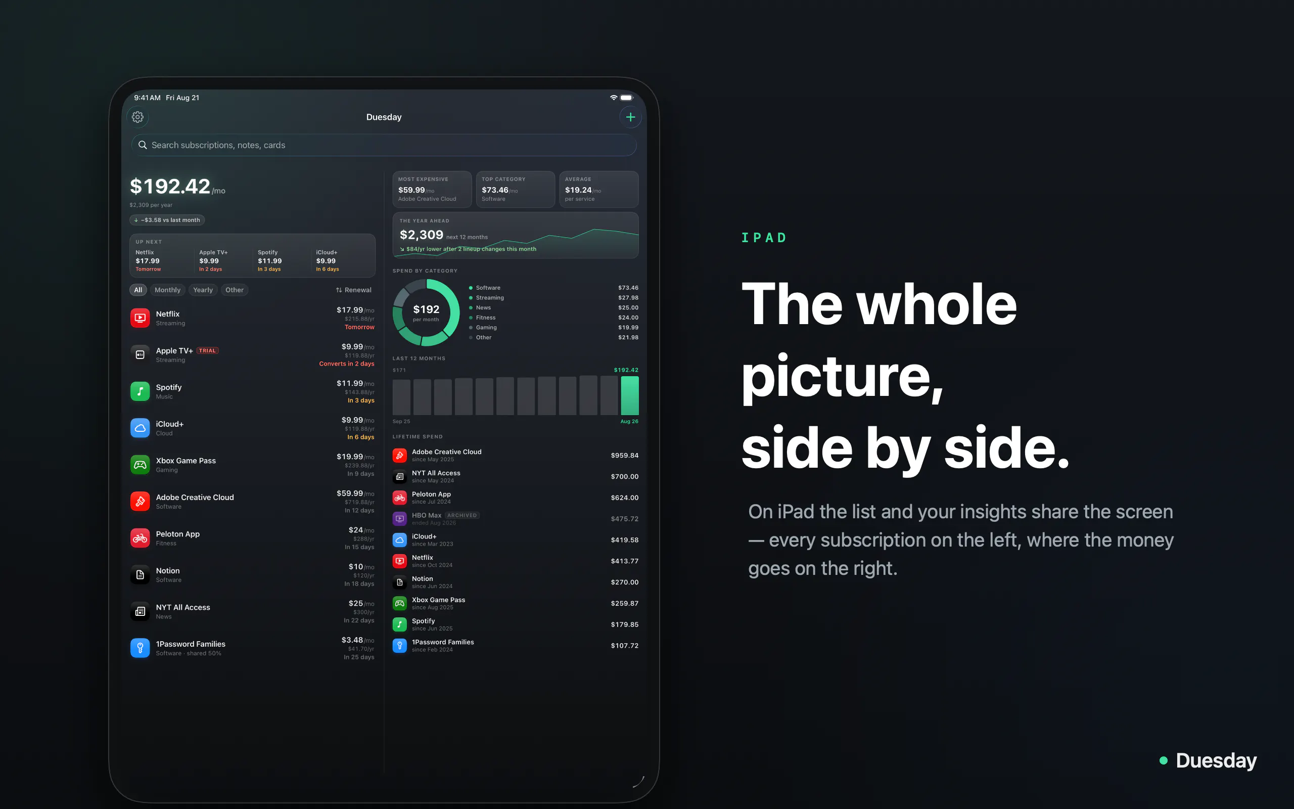 Duesday 2.0 for Mac, iPhone & iPad gallery image